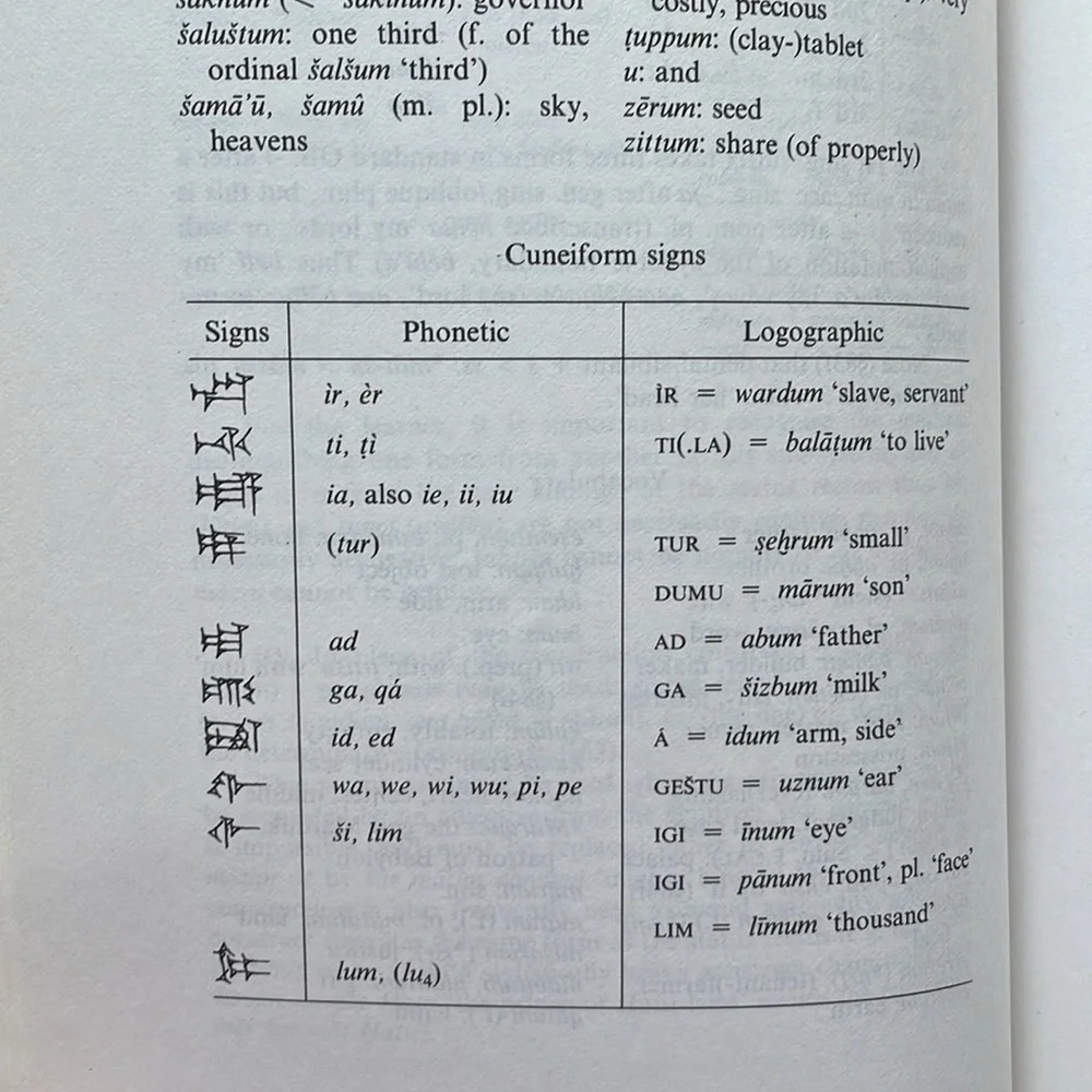 Introduction to Akkadian, 3rd revised ed. Richard Caprice & Daniel Snell, c1988